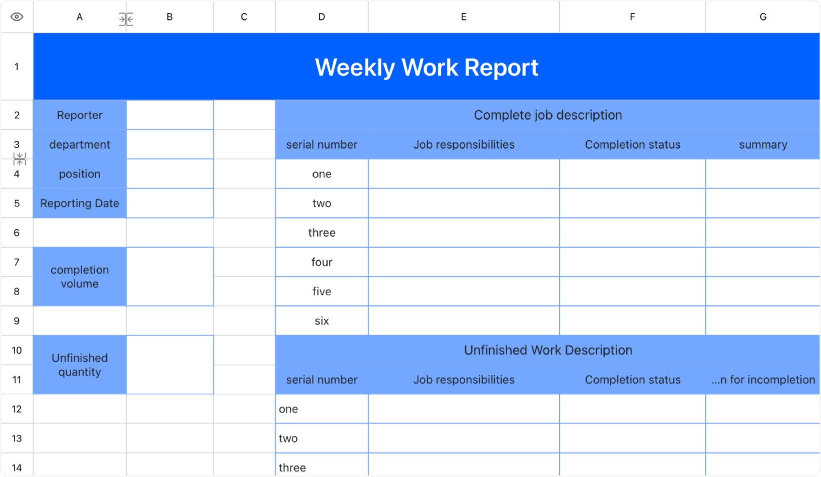 Work Weekly Report 2